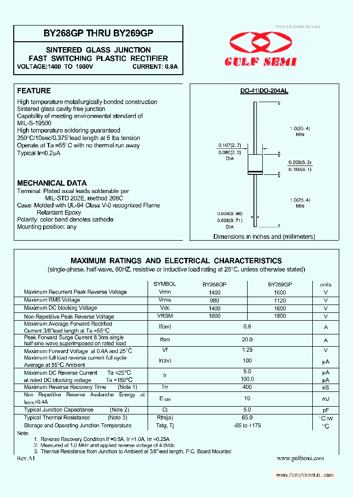 BY268GP_839146.PDF Datasheet