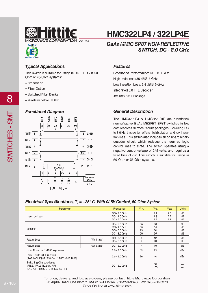 322LP4E_711930.PDF Datasheet