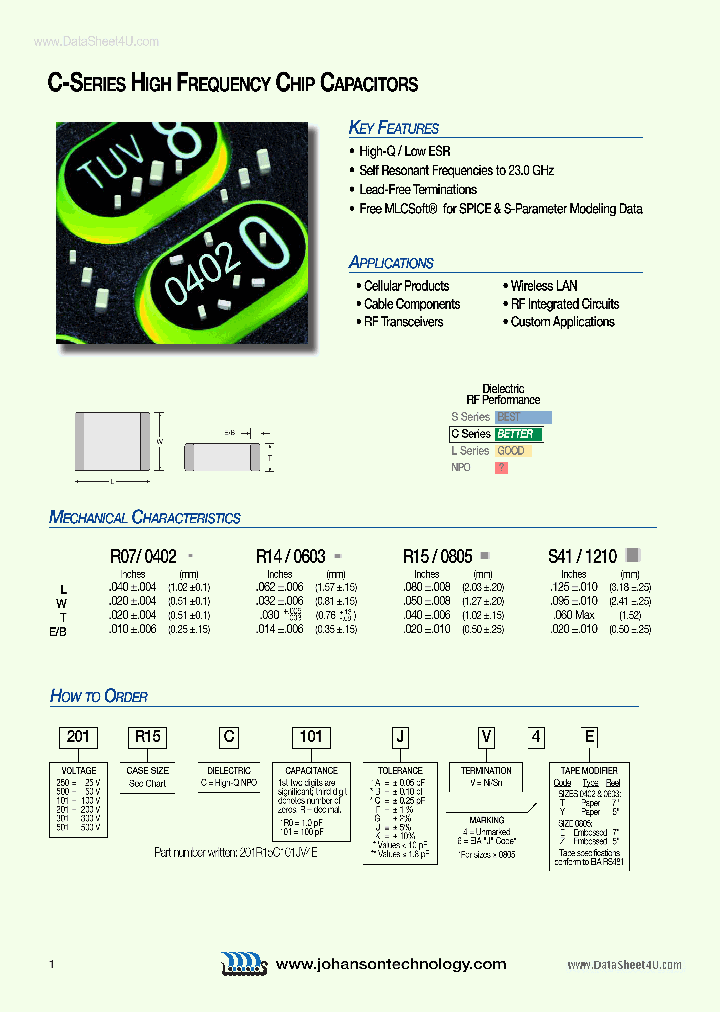 501R15C101XXX_855560.PDF Datasheet