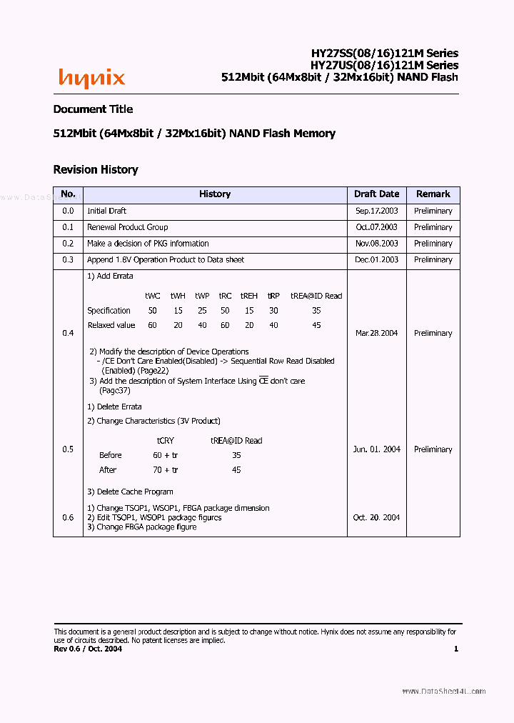 HY27SS08121M_856499.PDF Datasheet