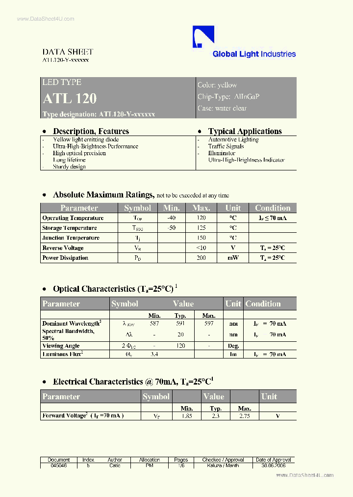 ATL120_863638.PDF Datasheet