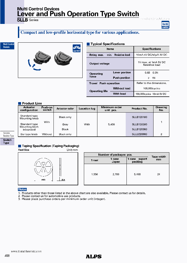 SLLB_876929.PDF Datasheet