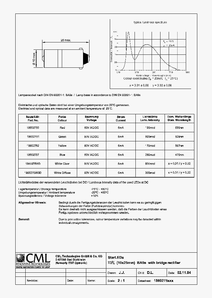 18602757_1158957.PDF Datasheet