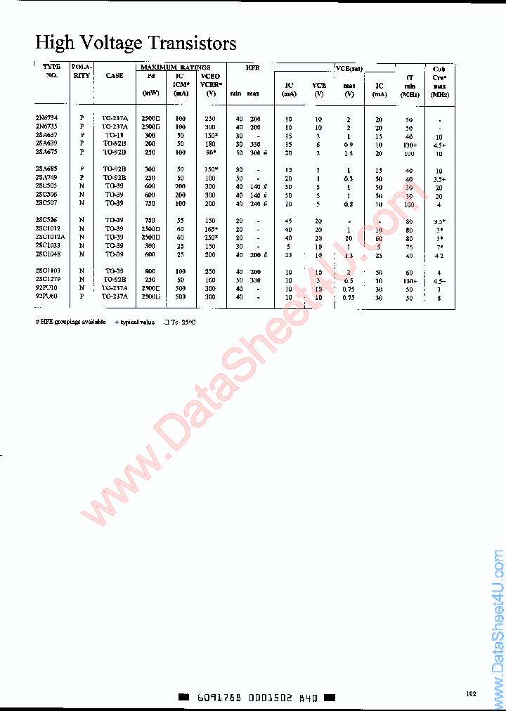 2SC1103_886559.PDF Datasheet