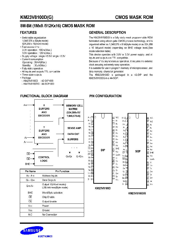 KM23V8100D_726174.PDF Datasheet