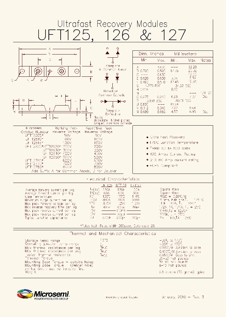 UFT12515D_1198941.PDF Datasheet