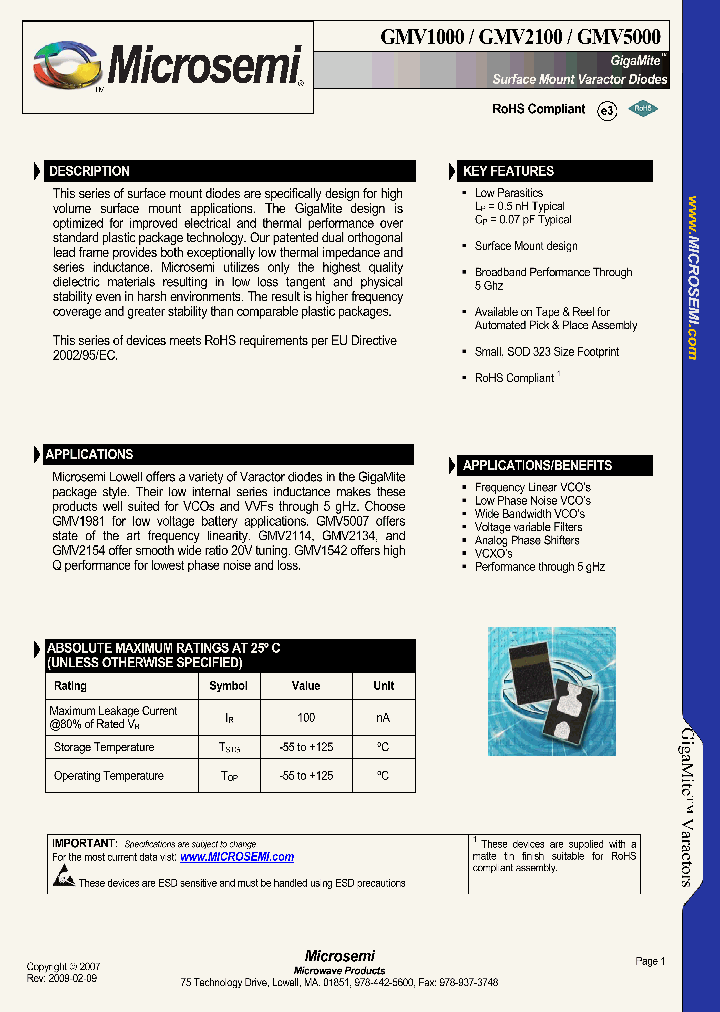 GMV2114-GM1_1205985.PDF Datasheet