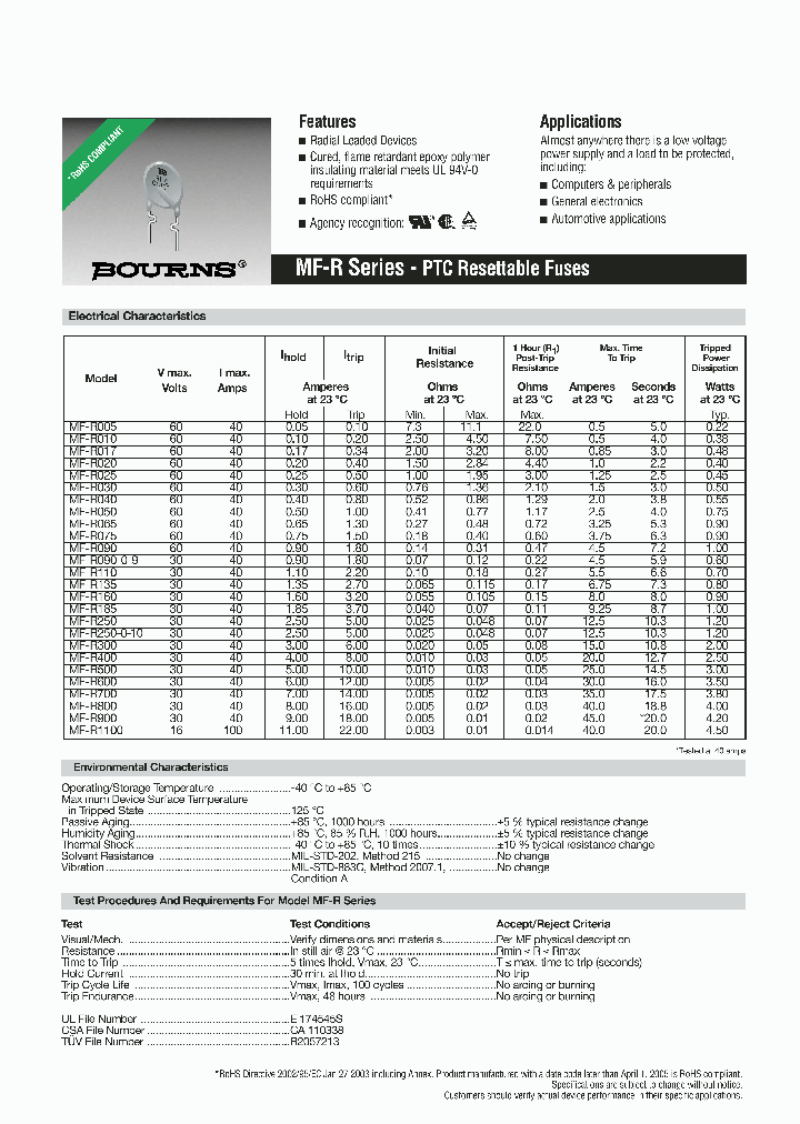 MF-R700_740793.PDF Datasheet