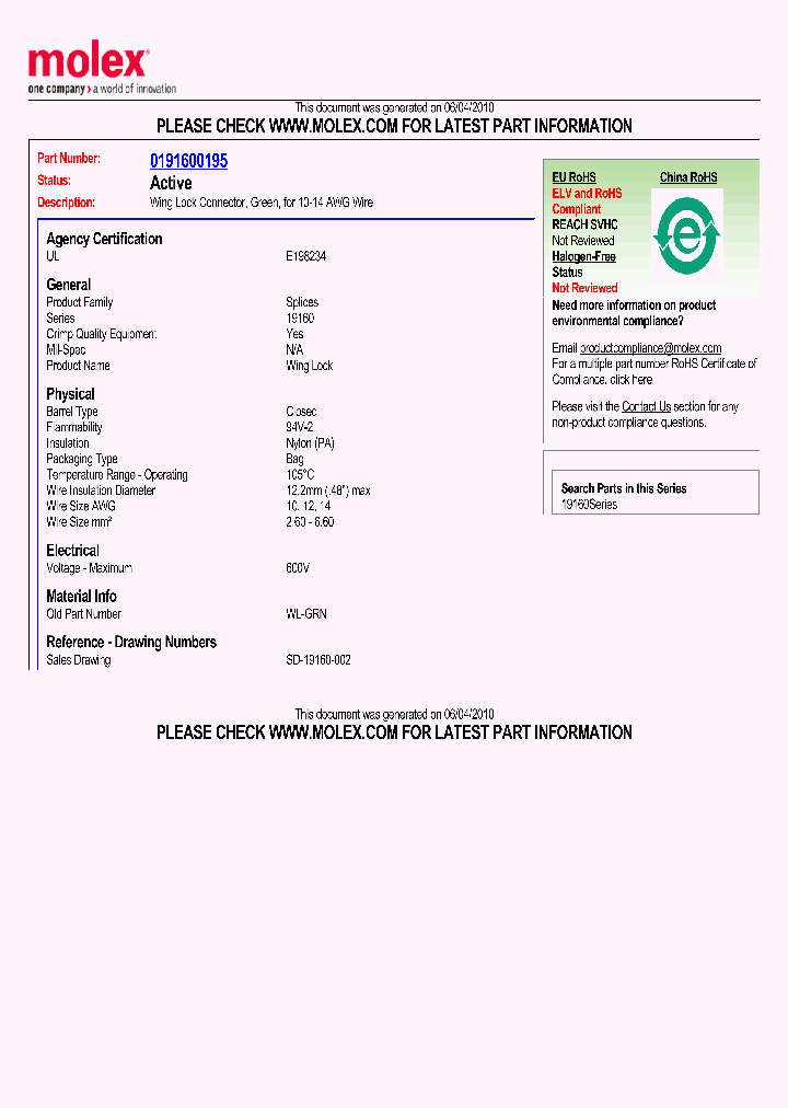 0191600195_1220113.PDF Datasheet