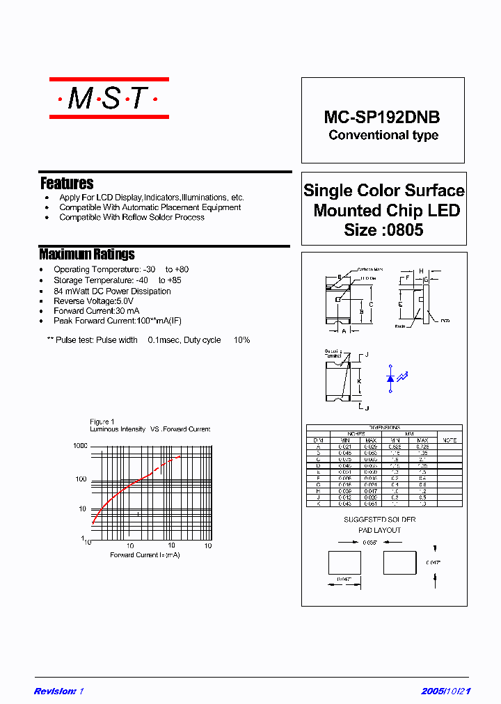 MC-SP192DNB_745632.PDF Datasheet