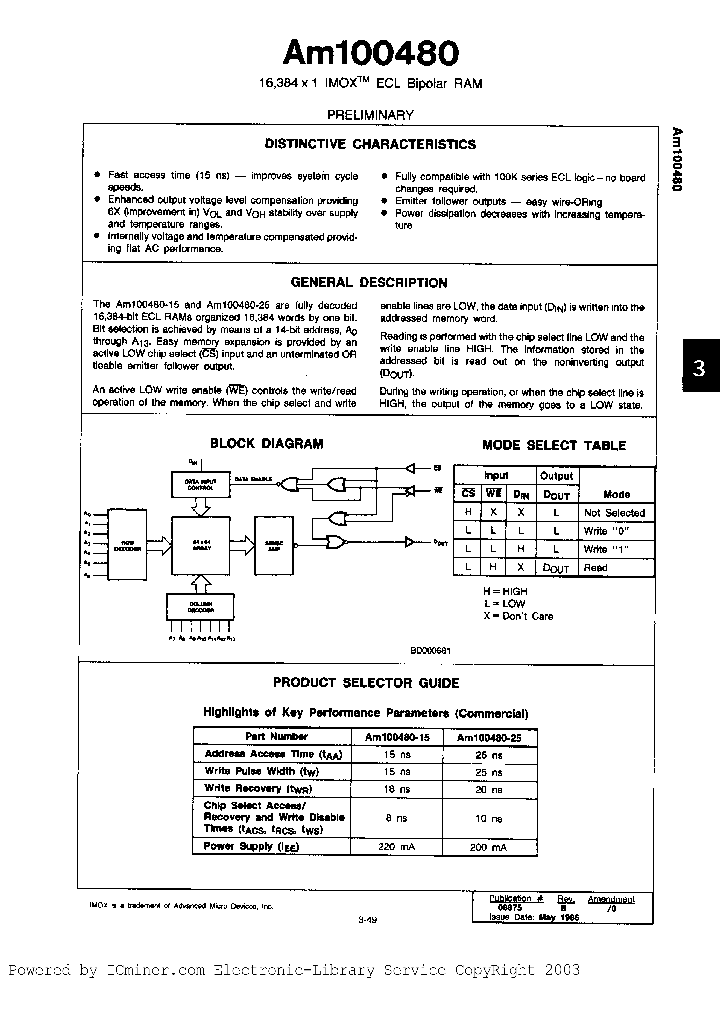 AM100480-25DC_748359.PDF Datasheet