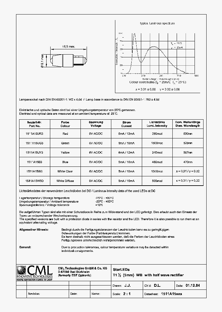 1511A15B3_1253100.PDF Datasheet