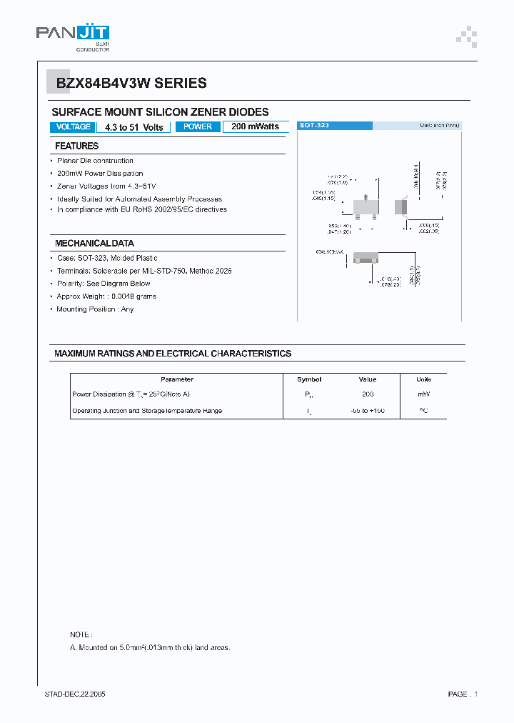 BZX84B30W_752022.PDF Datasheet