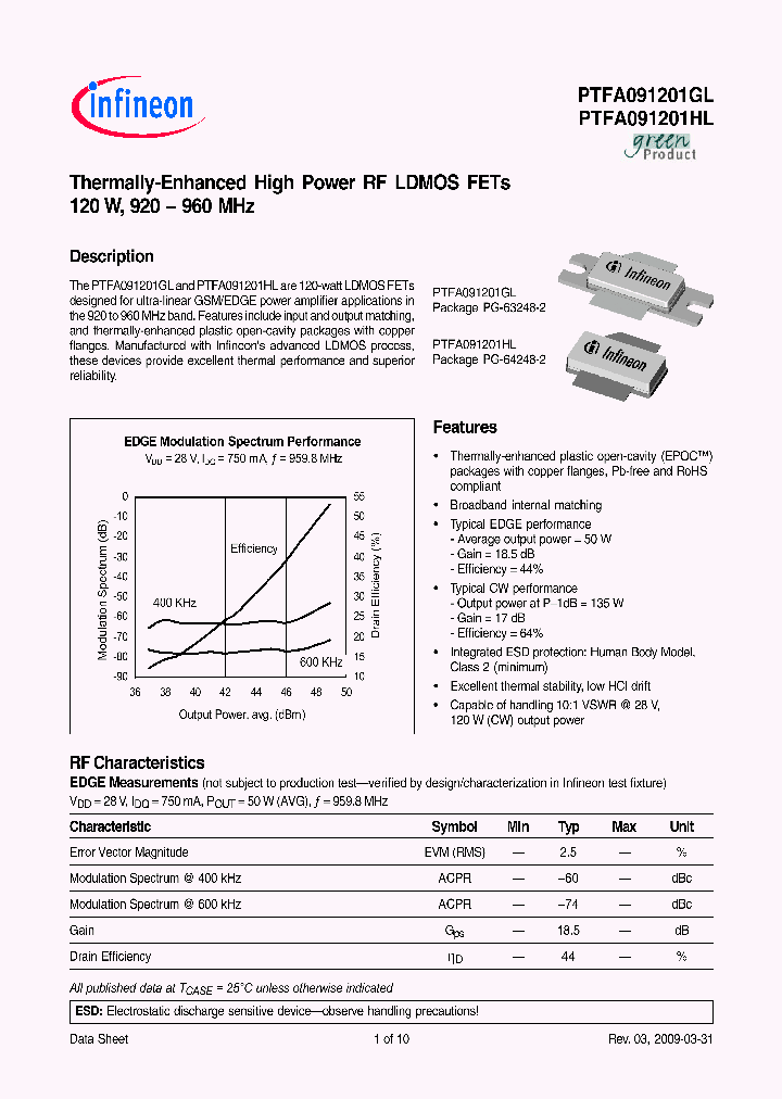 PTFA091201HL_1259626.PDF Datasheet