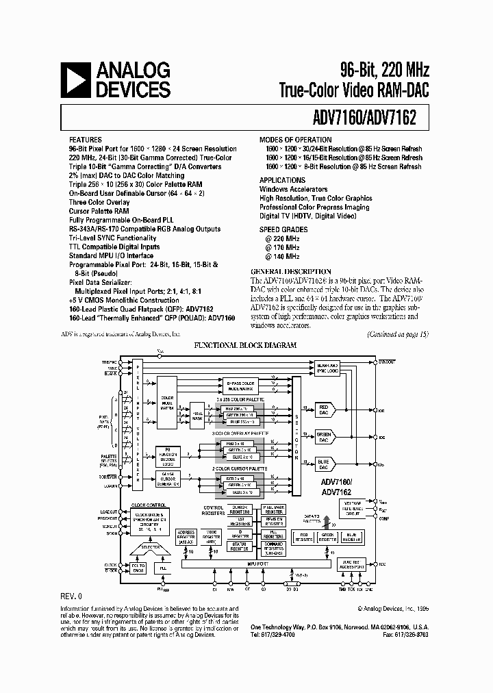 ADV7160_1275572.PDF Datasheet