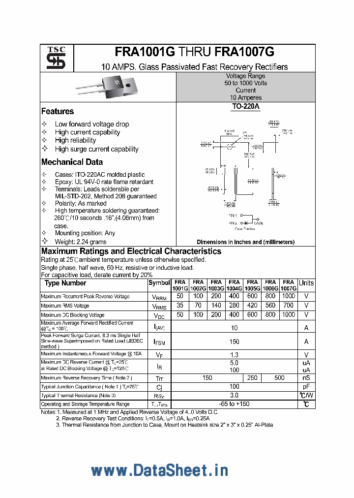 FRA1001G_931323.PDF Datasheet