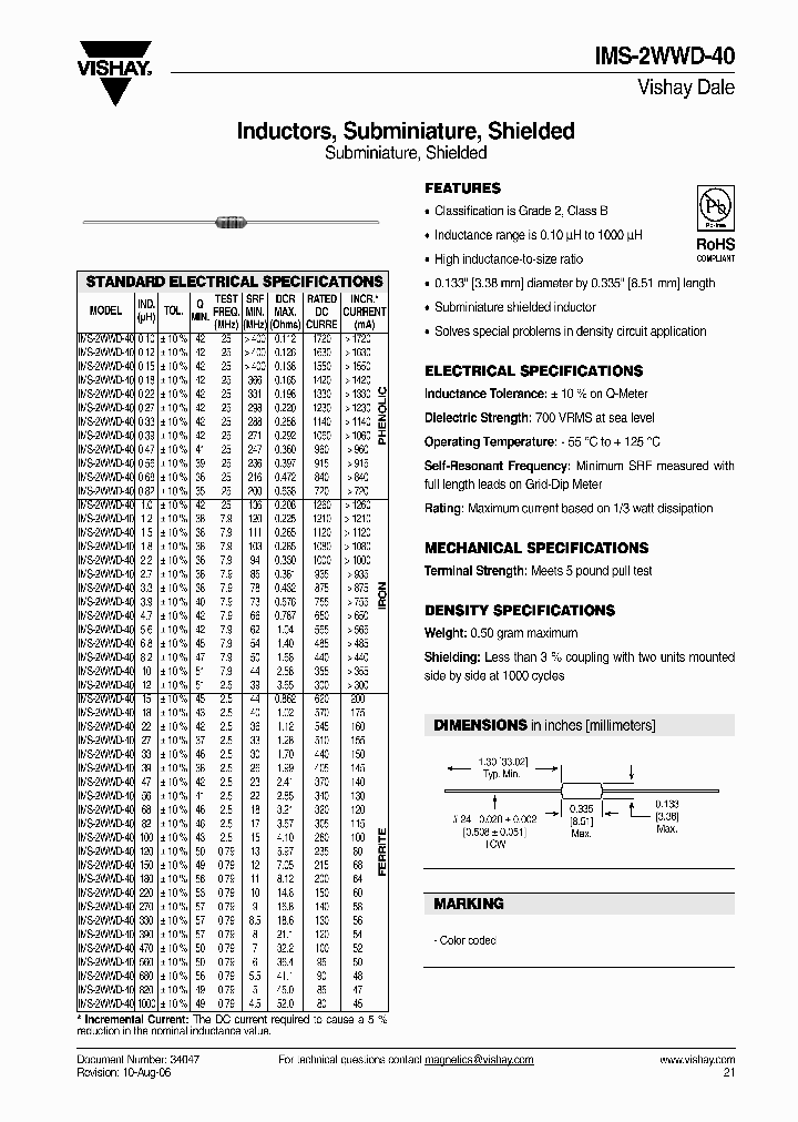 IMS-2WWD-40_1285096.PDF Datasheet