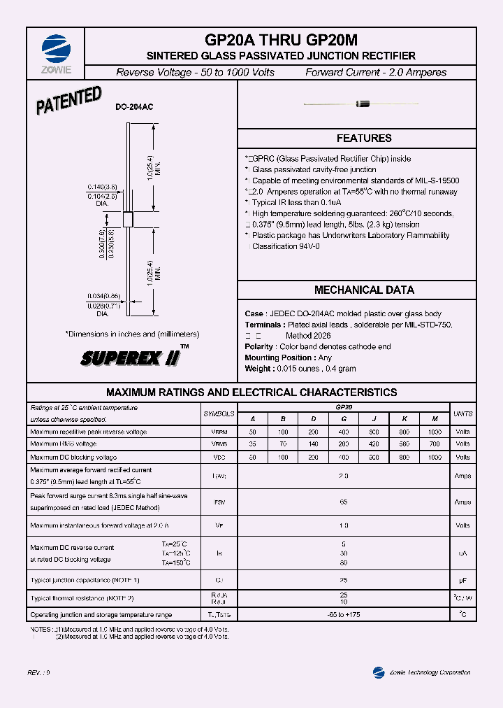 GP20J_779494.PDF Datasheet