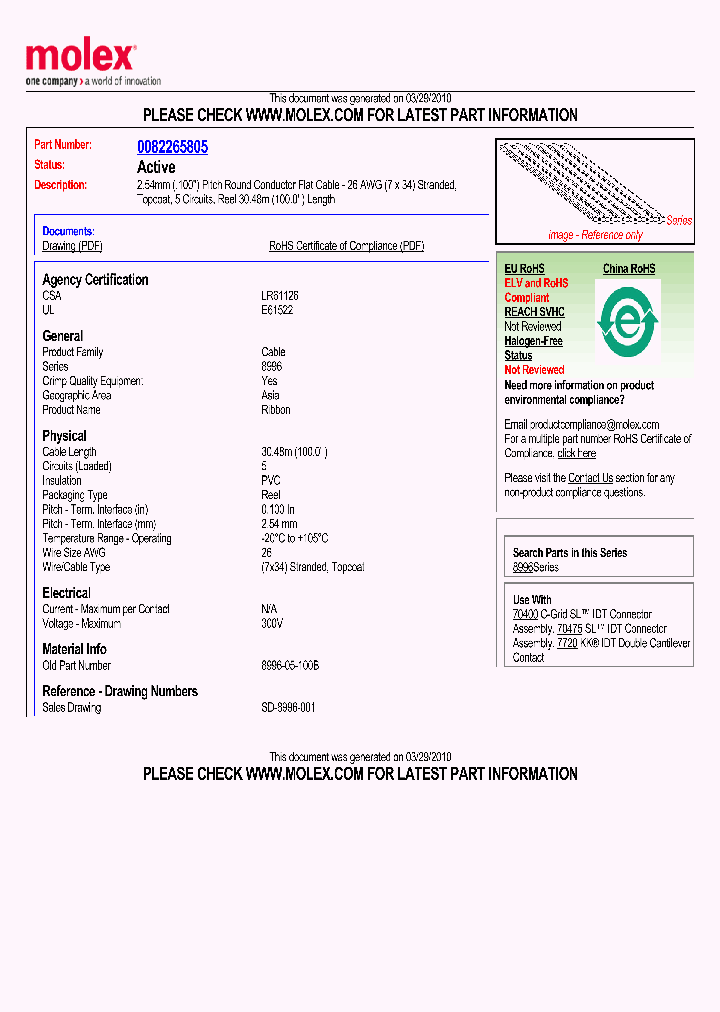 8996-05-100B_1335810.PDF Datasheet