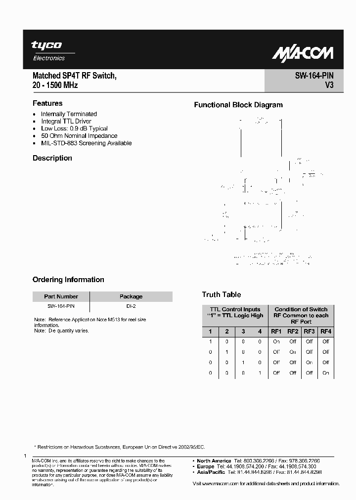 SW-164-PIN_794774.PDF Datasheet
