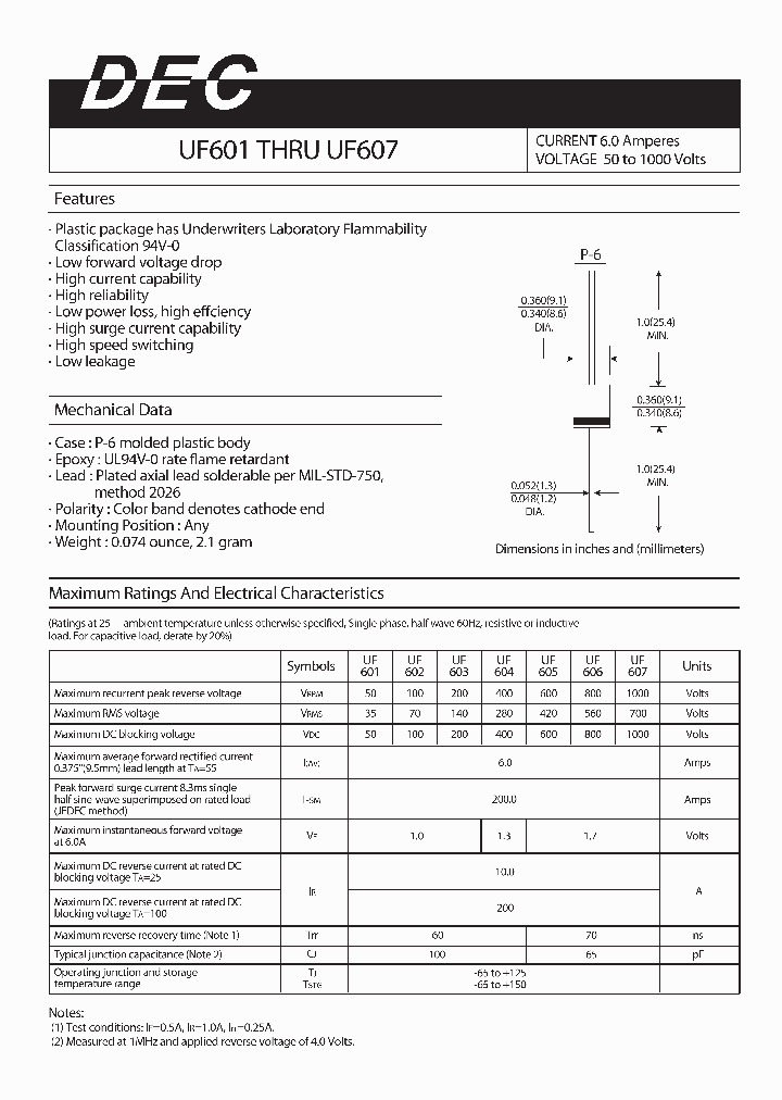 UF602_1361203.PDF Datasheet