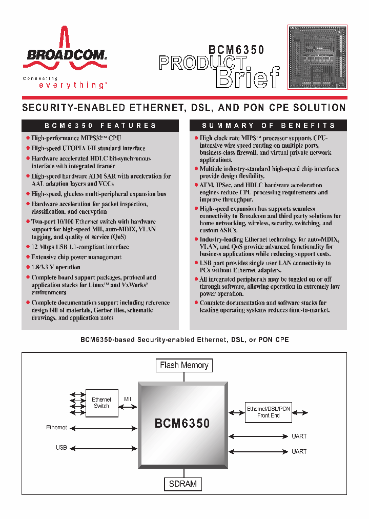 BCM6350_798313.PDF Datasheet