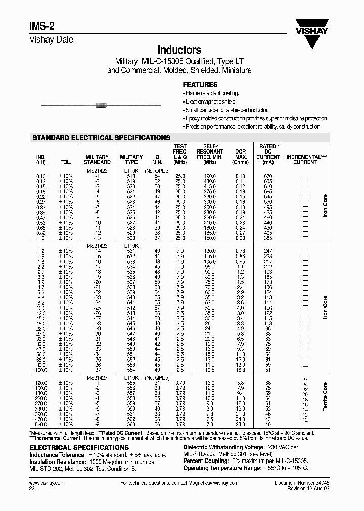 IMS-2_1376918.PDF Datasheet