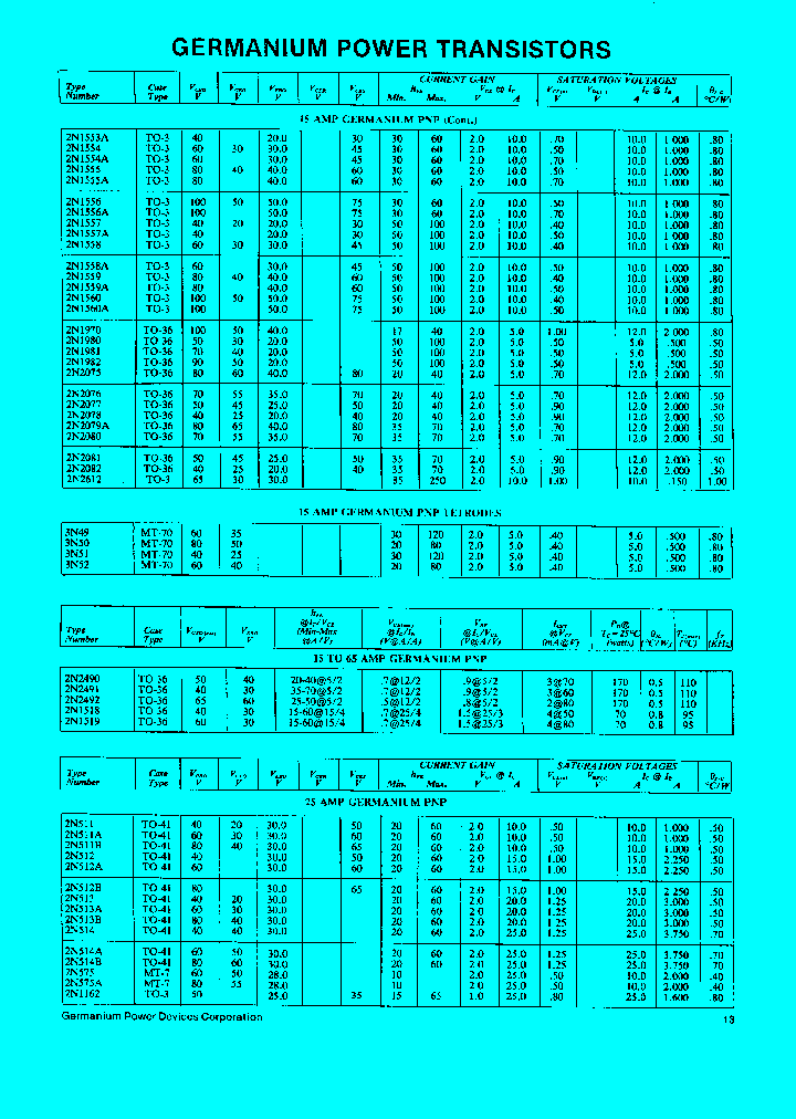 2N2079A_1394180.PDF Datasheet