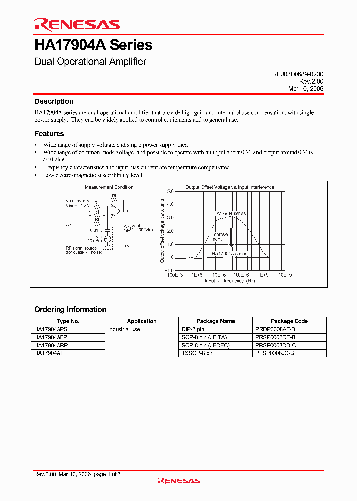 HA17904AFP_1372940.PDF Datasheet
