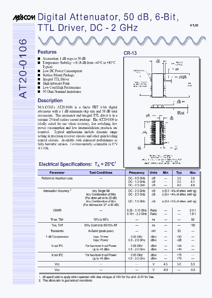 AT20-0106PIN_1105567.PDF Datasheet