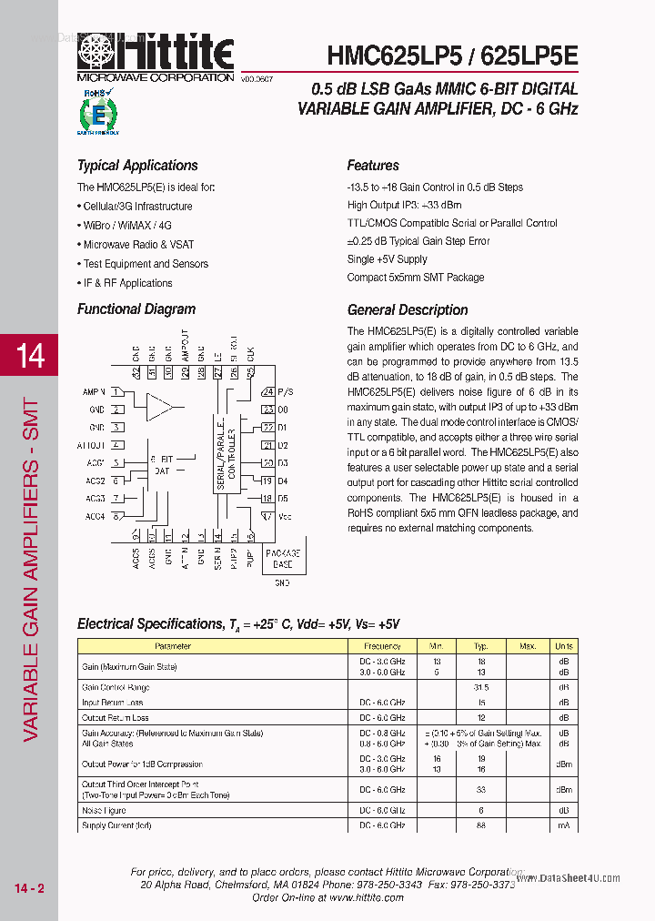 HMC625LP5_1183882.PDF Datasheet