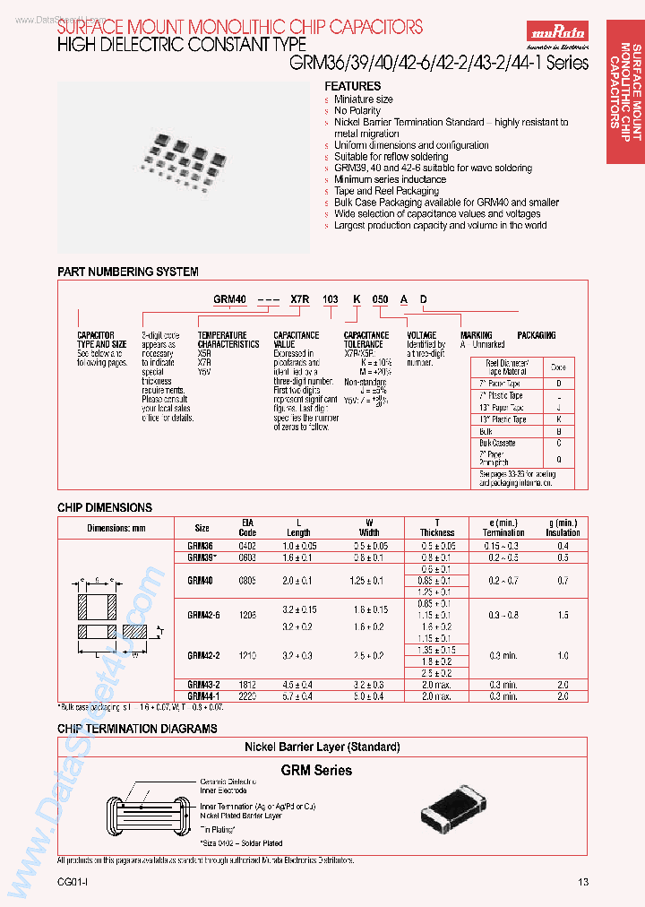 GRM36XXXXX_1202307.PDF Datasheet