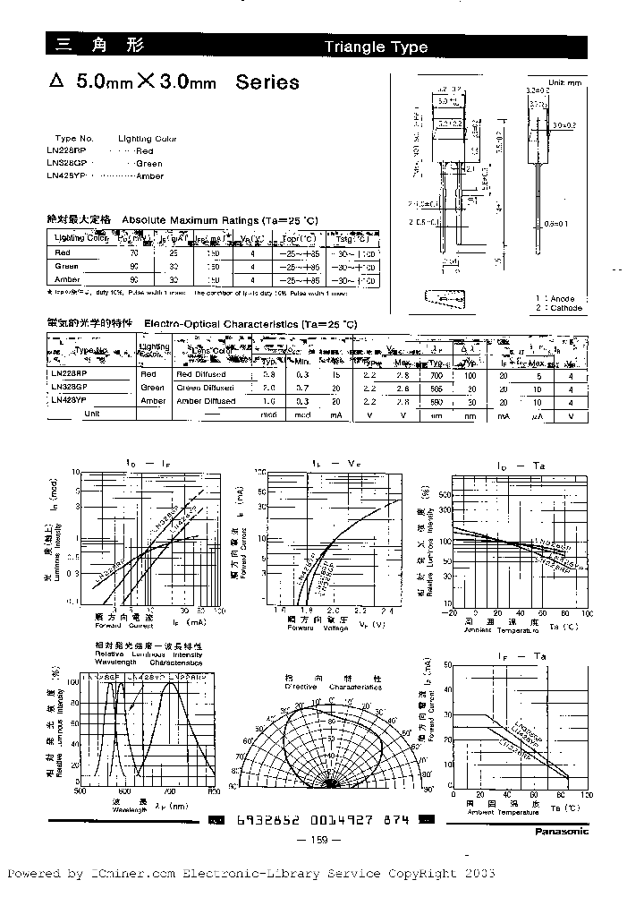 LN428YP_806266.PDF Datasheet