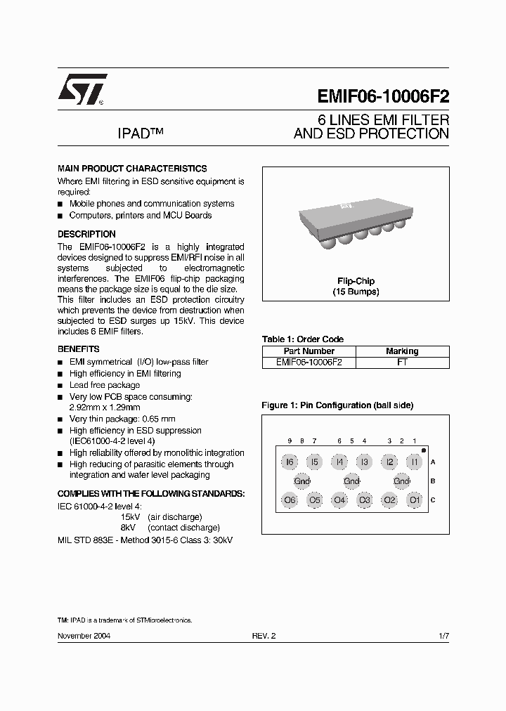 EMIF06-10006F2_1406650.PDF Datasheet