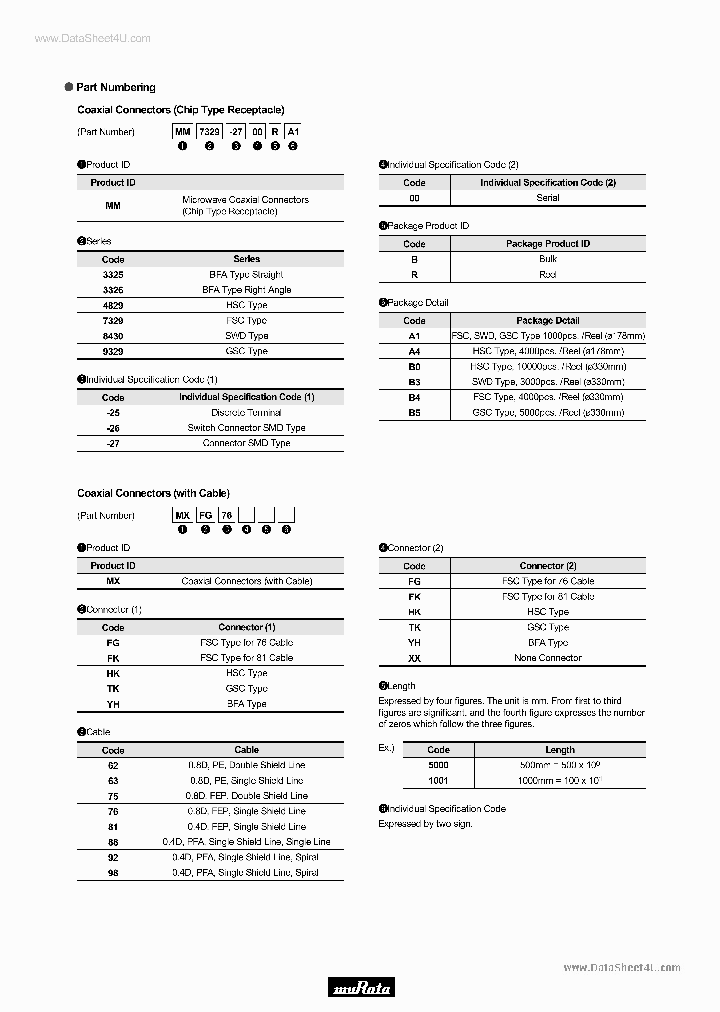 MM8430-2600RA1_1243423.PDF Datasheet