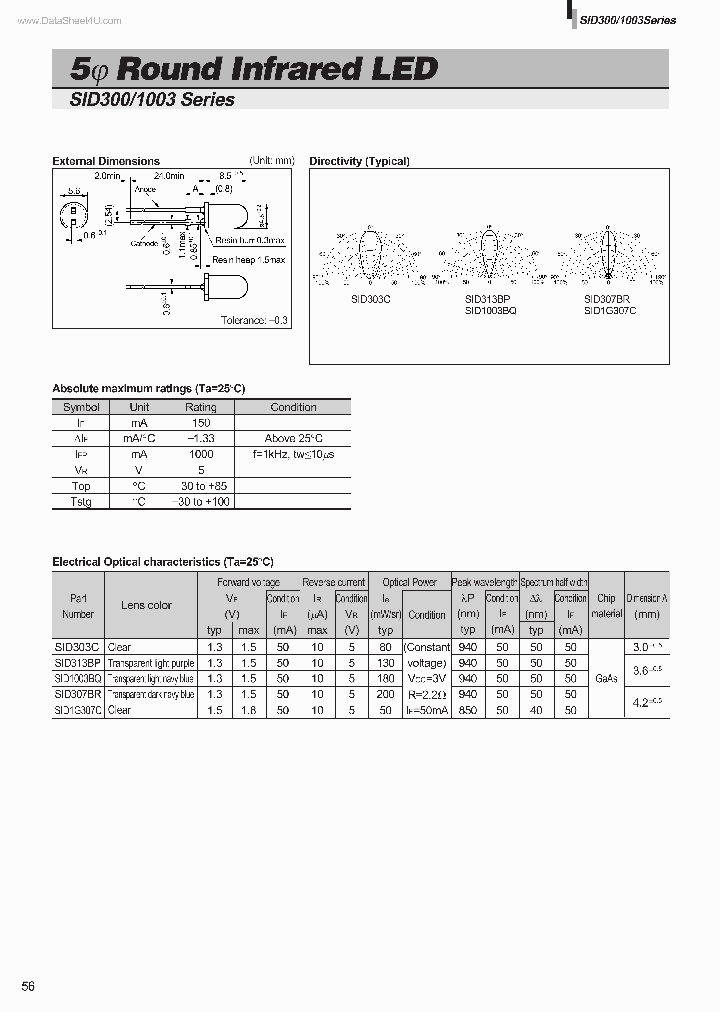 SID1003_1251334.PDF Datasheet