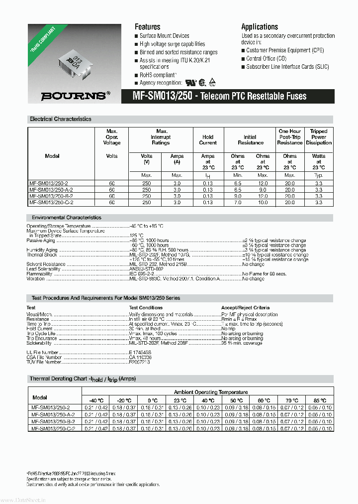 MF-SM013250-2_1237696.PDF Datasheet
