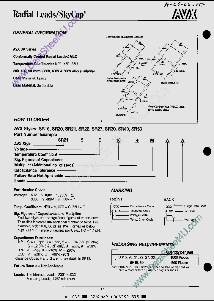 SR151AXXXX_1252712.PDF Datasheet