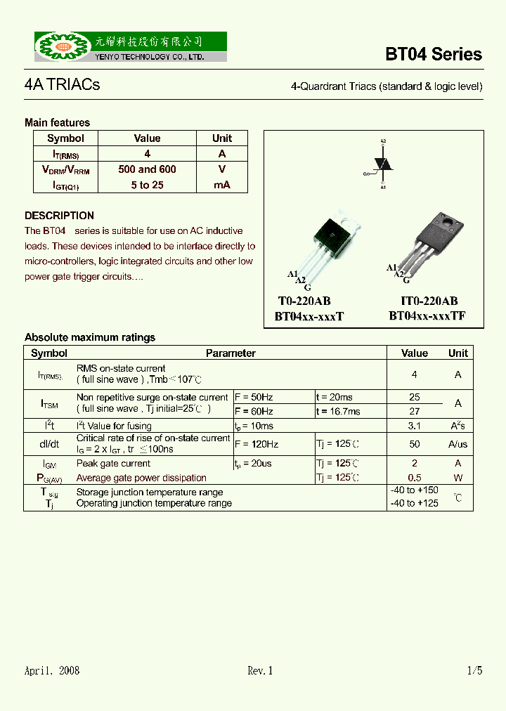 BT0425-XXXT_1410942.PDF Datasheet