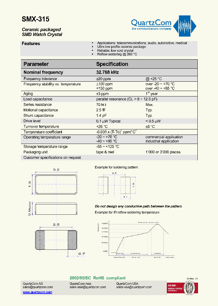 SMX-315_1417403.PDF Datasheet