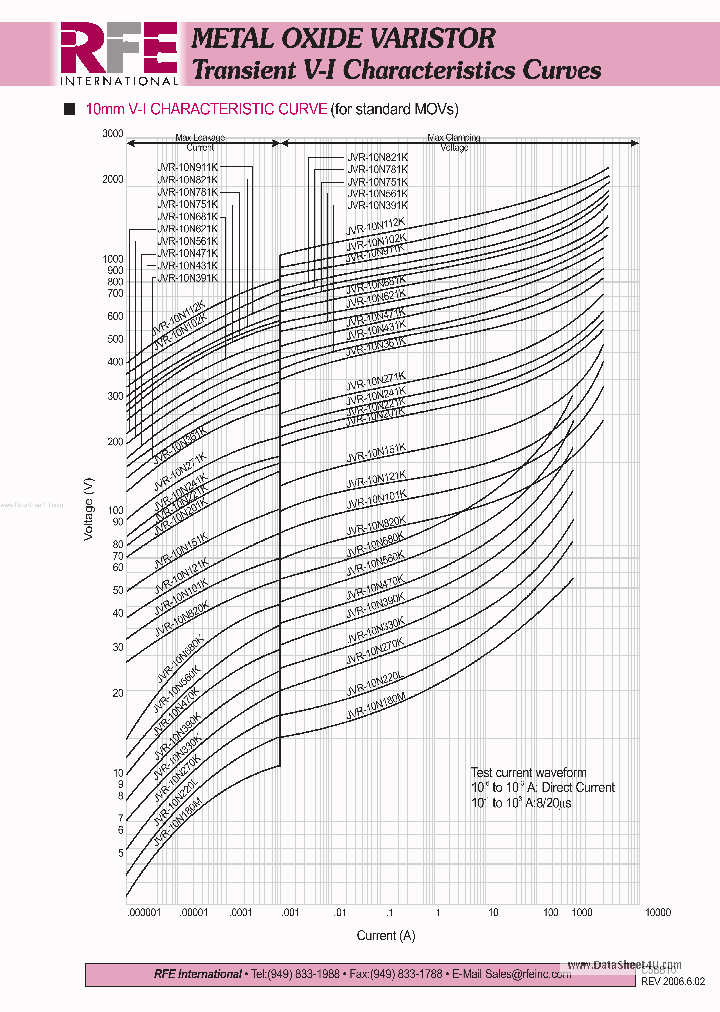 14NXXXK_1350623.PDF Datasheet