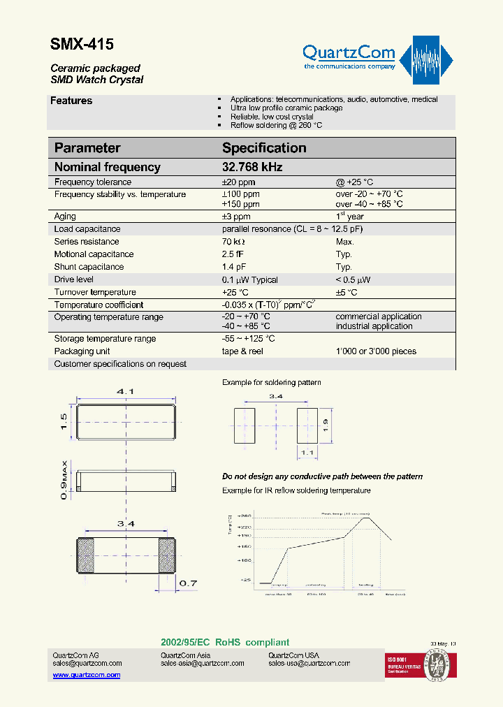 SMX-415_1417520.PDF Datasheet