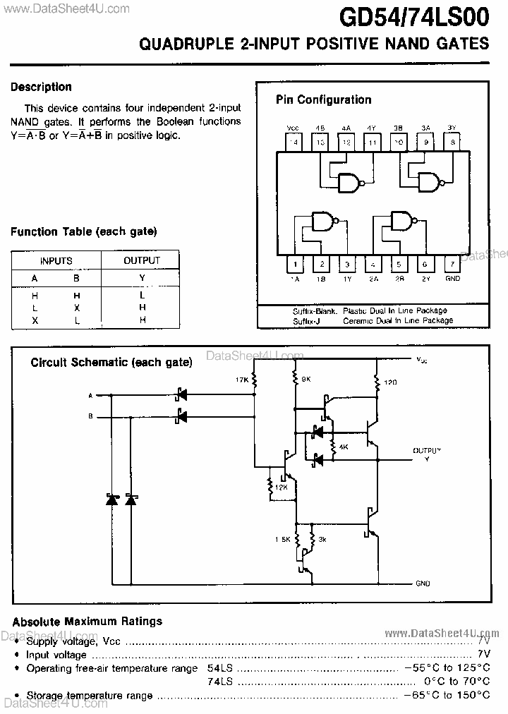 GD74LS00_1364717.PDF Datasheet