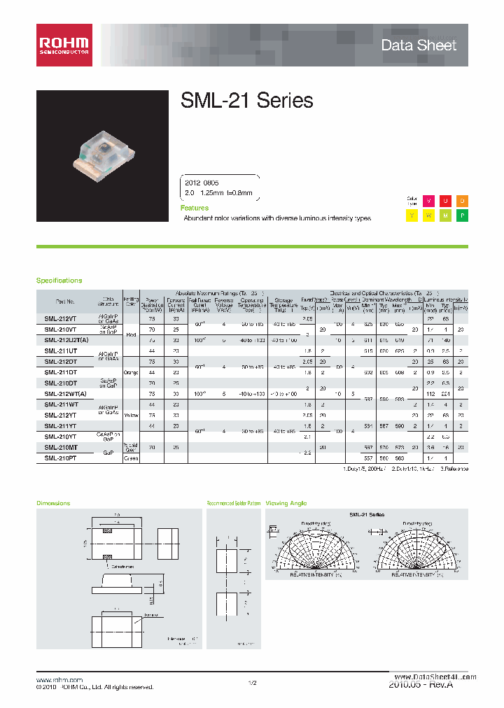 SML-21_1390555.PDF Datasheet