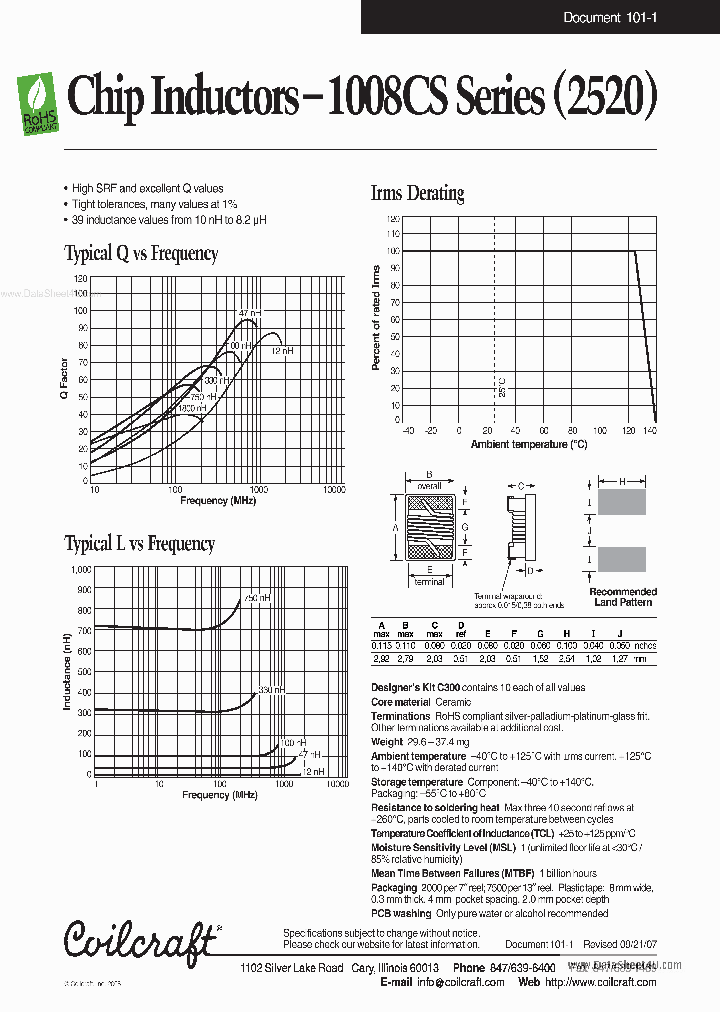 1008CS-330XJLB_1329256.PDF Datasheet