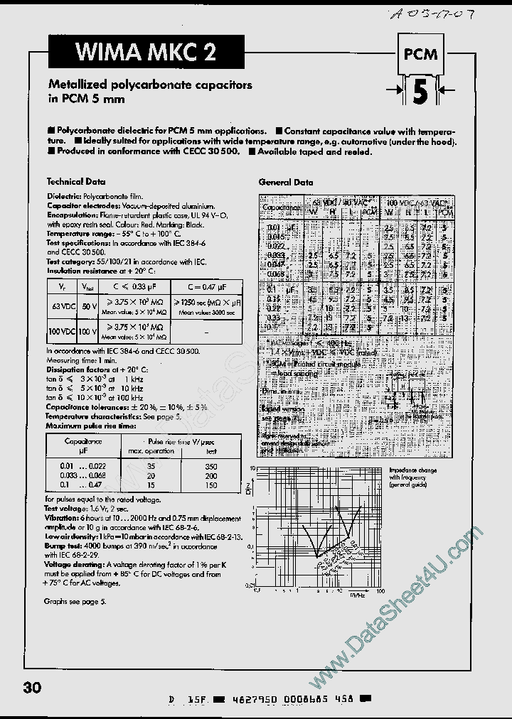 MKC2_1424163.PDF Datasheet