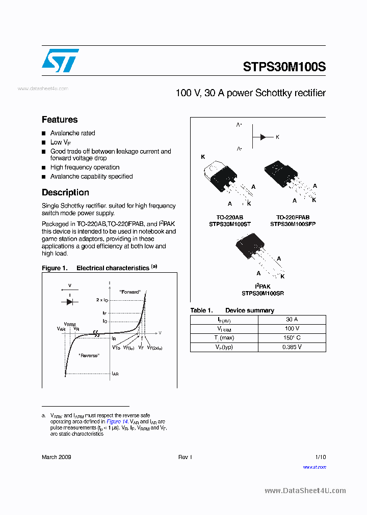 STPS30M100S_1422589.PDF Datasheet