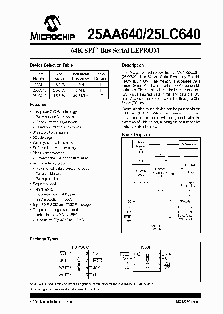 25AA640-EP_1485412.PDF Datasheet