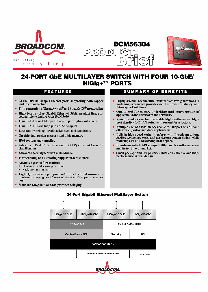 BCM56304_844549.PDF Datasheet