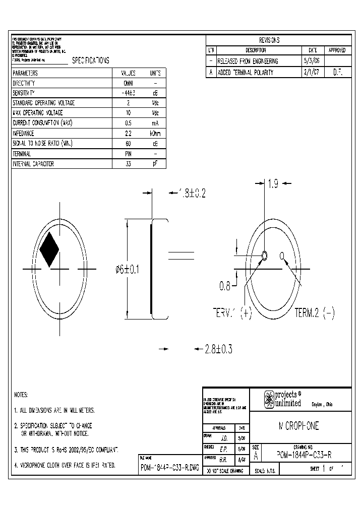 POM-1844P-C33-R_1495062.PDF Datasheet